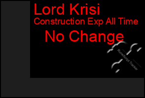 Total Graph of Lord Krisi