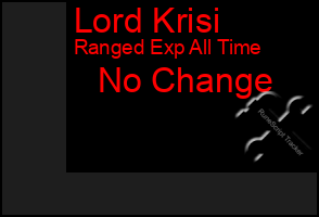 Total Graph of Lord Krisi