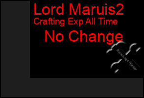 Total Graph of Lord Maruis2
