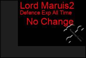 Total Graph of Lord Maruis2
