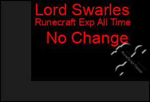 Total Graph of Lord Swarles