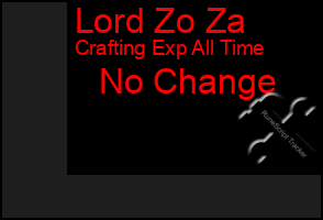 Total Graph of Lord Zo Za