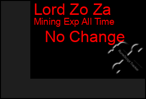 Total Graph of Lord Zo Za