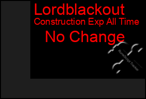 Total Graph of Lordblackout