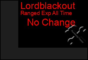 Total Graph of Lordblackout