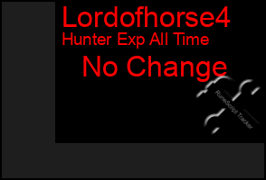 Total Graph of Lordofhorse4