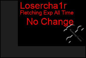 Total Graph of Losercha1r