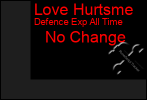 Total Graph of Love Hurtsme