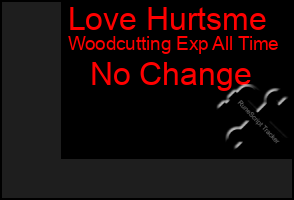 Total Graph of Love Hurtsme