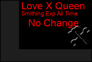 Total Graph of Love X Queen