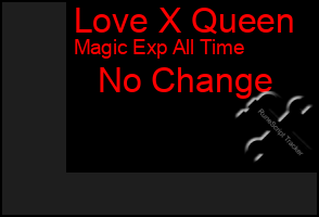 Total Graph of Love X Queen