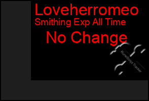 Total Graph of Loveherromeo