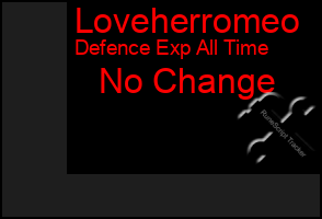 Total Graph of Loveherromeo