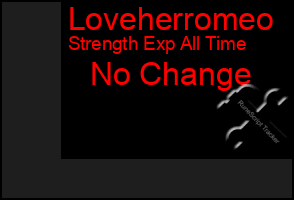 Total Graph of Loveherromeo