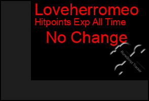 Total Graph of Loveherromeo