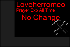 Total Graph of Loveherromeo