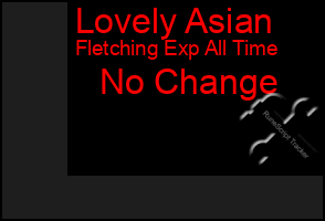 Total Graph of Lovely Asian