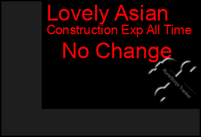 Total Graph of Lovely Asian