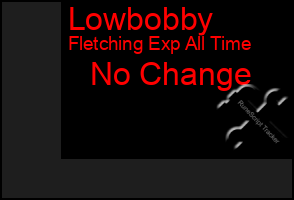 Total Graph of Lowbobby