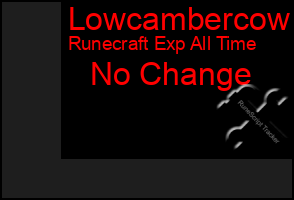 Total Graph of Lowcambercow