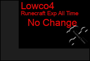 Total Graph of Lowco4