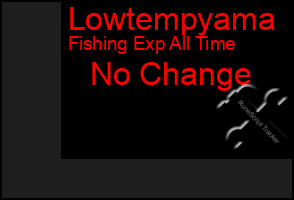 Total Graph of Lowtempyama