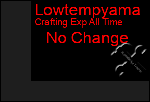 Total Graph of Lowtempyama