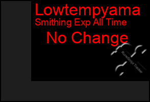 Total Graph of Lowtempyama