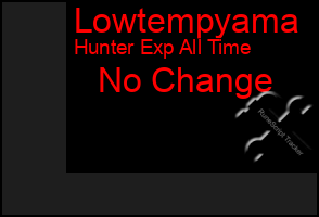 Total Graph of Lowtempyama