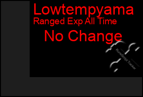 Total Graph of Lowtempyama
