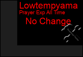 Total Graph of Lowtempyama