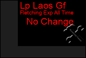 Total Graph of Lp Laos Gf