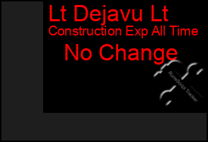 Total Graph of Lt Dejavu Lt