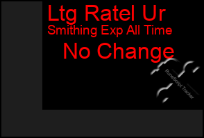 Total Graph of Ltg Ratel Ur