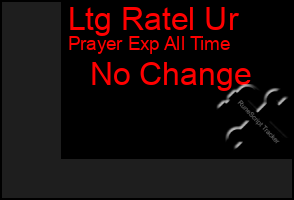 Total Graph of Ltg Ratel Ur