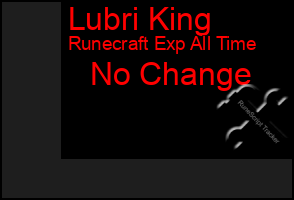 Total Graph of Lubri King