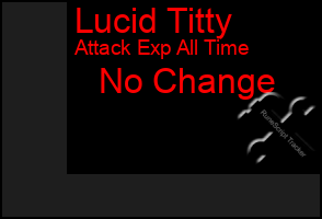 Total Graph of Lucid Titty