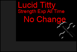 Total Graph of Lucid Titty