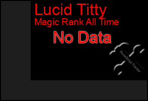 Total Graph of Lucid Titty