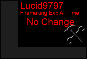 Total Graph of Lucid9797