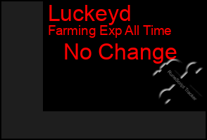 Total Graph of Luckeyd