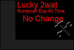 Total Graph of Lucky 2wat