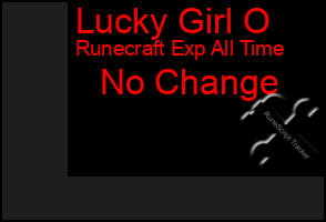 Total Graph of Lucky Girl O
