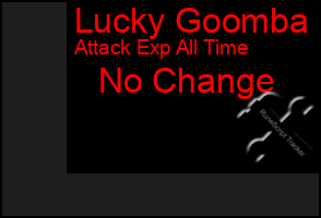 Total Graph of Lucky Goomba