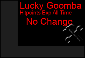 Total Graph of Lucky Goomba