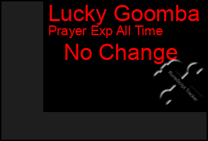 Total Graph of Lucky Goomba