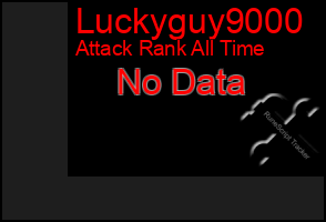 Total Graph of Luckyguy9000