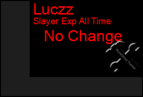 Total Graph of Luczz