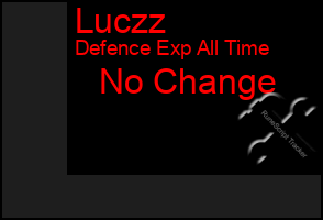 Total Graph of Luczz