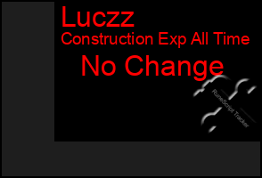 Total Graph of Luczz